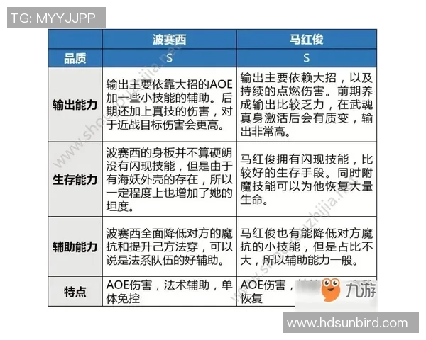 热刺与塞内西达达成免签协议前提是本赛季成功保级